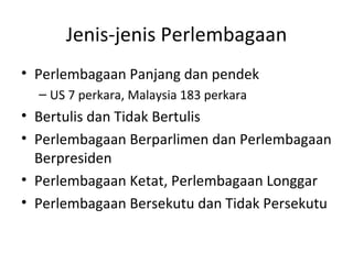 Jenis-jenis Perlembagaan Perlembagaan Panjang dan pendek US 7 perkara, Malaysia 183 perkara Bertulis dan Tidak Bertulis Perlembagaan Berparlimen dan Perlembagaan Berpresiden Perlembagaan Ketat, Perlembagaan Longgar Perlembagaan Bersekutu dan Tidak Persekutu 