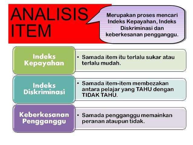Penyediaan Ujian Pentadbiran Analisis Item