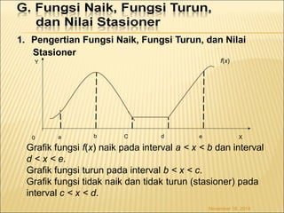 1. Pengertian Fungsi Naik, Fungsi Turun, dan Nilai 
Stasioner 
f(x) 
Grafik fungsi f(x) naik pada interval a < x < b dan interval 
d < x < e. 
Grafik fungsi turun pada interval b < x < c. 
Grafik fungsi tidak naik dan tidak turun (stasioner) pada 
interval c < x < d. 
November 18, 2014 
Y 
0 a b C d e X 
 