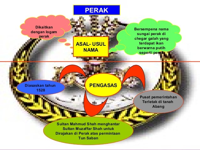 Sejarah Tingkatan 1 Bab 8 Kerajaan Melayu