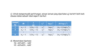 Sampel
ke
dk 𝟏
𝒅𝒌
𝒔𝒊
𝟐
𝐥𝐨𝐠 𝒔𝒊
𝟐
𝒅𝒌 𝐥𝐨𝐠(𝒔𝒊
𝟐
)
1 𝑛1 − 1 1/(𝑛1 − 1) 𝑠1
2 log 𝑠1
2 (𝑛1−1) log(𝑠1
2)
2 𝑛2 − 1 1/(𝑛2 − 1) 𝑠2
2
log 𝑠2
2
(𝑛2−1) log(𝑠2
2
)
⋮ ⋮ ⋮ ⋮ ⋮
k 𝑛 𝑘 − 1 1/(𝑛 𝑘 − 1) 𝑠 𝑘
2
log 𝑠 𝑘
2
(𝑛 𝑘−1) log(𝑠 𝑘
2
)
c) Untuk mempermudah perhitungan, satuan-satuan yang diperlukan uji barlett lebih baik
disusun dalam sebuah tabel seperti berikut:
d) Menentukan hipotesis
Ho : σ12=σ22=… =σk2
H1 : σ12≠σ22≠… ≠σk2
 