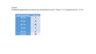 Interval prestasi Frekuensi
45-54
55-64
65-74
75-84
85-94
1
4
16
7
2
Jumlah 30
Contoh :
Selidikilah apakah data tersebut di atas berdistribusi normal ? (Mean =71,2; Standar deviasi = 8,74)
 