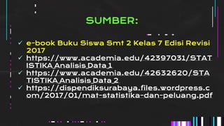 SUMBER:
 e-book Buku Siswa Smt 2 Kelas 7 Edisi Revisi
2017
 https://www.academia.edu/42397031/STAT
ISTIKA_Analisis_Data_1
 https://www.academia.edu/42632620/STA
TISTIKA_Analisis_Data_2
 https://dispendiksurabaya.files.wordpress.c
om/2017/01/mat-statistika-dan-peluang.pdf
 