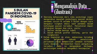 Menganalisis Data
 Seorang mahasiswa dari ilmu psikologi ingin
mengetahui masalah psikologis pasien akibat
pendemi covid-19 selama 5 bulan dengan cara
mengukur tingkat emosi saat pendemi dalam
kehidupan pasien tersebut. Pencatatan dapat
dilakukan dengan dua cara, yaitu:
1. Daftar dalam bentuk tabel
2. Dalam bentuk grafik (batang, garis dan
lingkaran)
 Dalam kegiatan di atas, mahasiswa tersebut
telah melakukan sebuah penelitian/
percobaan untuk memperoleh jawaban terhadap
suatu masalah. Berdasarkan hasil pengukuran
tersebut, maka ia mengadakan berbagai
perhitungan kemudian mengambil kesimpulan.
http://pdskji.org/home
(ilustrasi)
 