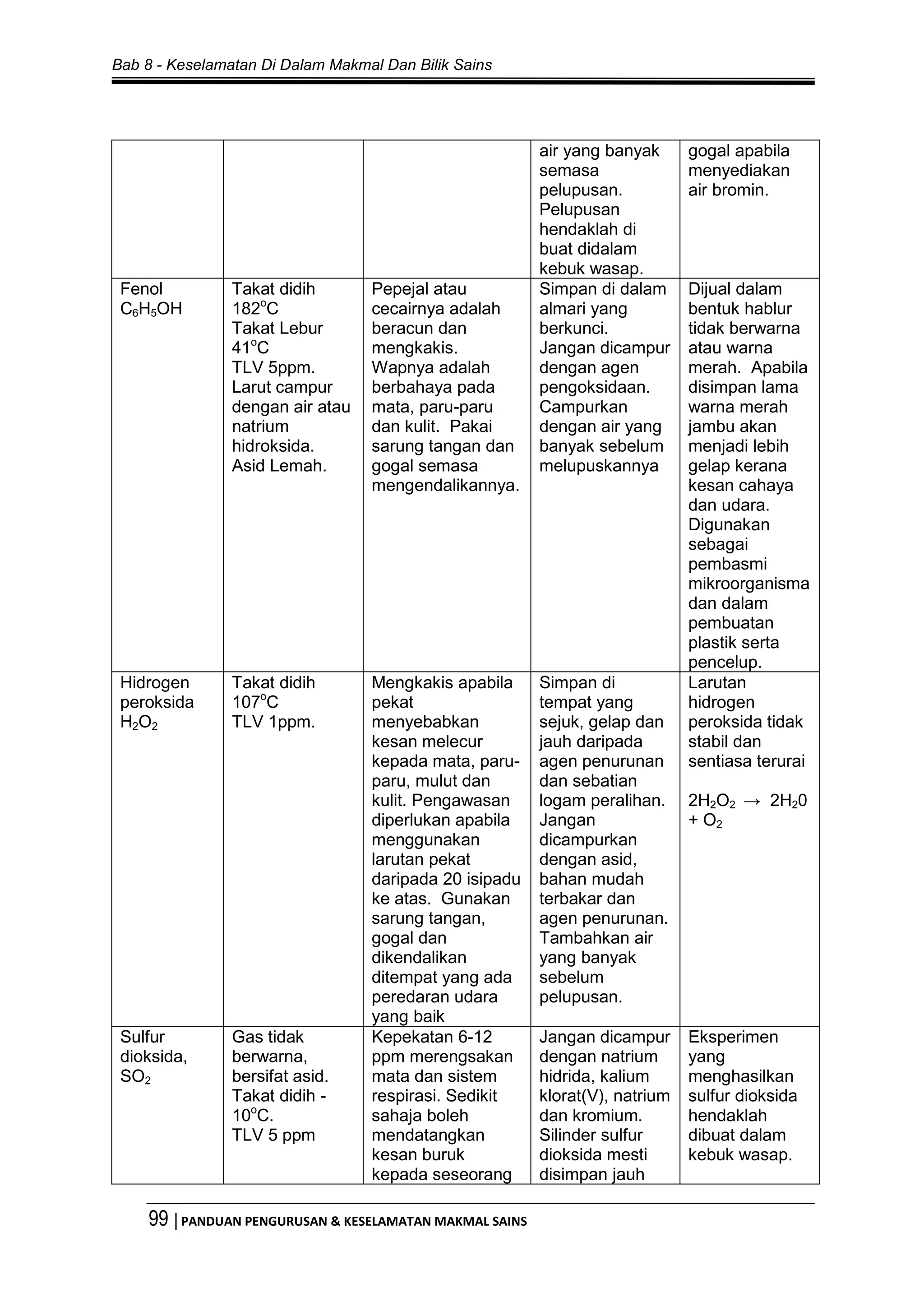 Bab 8 keselamatan | PDF