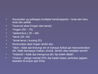 • Kecacatan yg pelbagai (multiple handicapped) – buta dan bisu,
buta dan pekak
• Terencat akal (ringan dan berat):
• *ringan (50 – 70)
• *sederhana ( 35 – 49)
• *teruk (20 -34)
• *amat teruk ( kurang 20)
• Kerencatan akal ringan terdiri drp:
• *idiot – tidak dpt lindungi diri dr bahaya fizikal spt mencederakan
diri, tidak berupaya makan, duduk, berdiri atau berjalan sendiri
• *imbersil – tidak dpt mengurus diri, ttp boleh dilatih
• *moron – pkbgn mental 23% drp kadar biasa, perlukan jagaan,
kawalan & tunjuk ajar khas
 