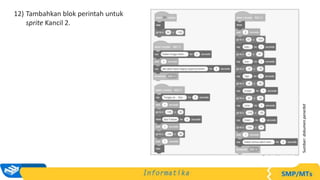 12) Tambahkan blok perintah untuk
sprite Kancil 2.
Sumber:
dokumen
penerbit
 