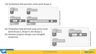 13) Tambahkan blok perintah untuk sprite Buaya 3.
14) Tambahkan blok perintah yang sama untuk
Sprite Buaya 2, Buaya 4, dan Buaya 5.
15) Jalankan program dengan cara mengklik
tombol Go.
Sumber:
dokumen
penerbit
Sumber:
dokumen
penerbit
 
