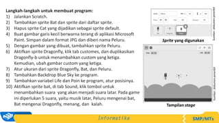 Langkah-langkah untuk membuat program:
1) Jalankan Scratch.
2) Tambahkan sprite Bat dan sprite dari daftar sprite.
3) Hapus sprite Cat yang dijadikan sebagai sprite default.
4) Buat gambar garis kecil berwarna terang di aplikasi Microsoft
Paint. Simpan dalam format JPG dan diberi nama Peluru.
5) Dengan gambar yang dibuat, tambahkan sprite Peluru.
6) Aktifkan sprite Dragonfly, klik tab customes, dan duplikasikan
Dragonfly-b untuk menambahkan custom yang ketiga.
Kemudian, ubah gambar custom yang ketiga.
7) Atur ukuran dari sprite Dragonfly, Bat, dan Peluru.
8) Tambahkan Backdrop Blue Sky ke program.
9) Tambahkan variabel Life dan Poin ke program, atur posisinya.
10) Aktifkan sprite bat, di tab Sound, klik tombol untuk
menambahkan suara yang akan menjadi suara latar. Pada game
ini diperlukan 5 suara, yaitu musik latar, Peluru mengenai bat,
Bat mengenai Dragonfly, menang, dan kalah.
Sumber:
dokumen
penerbit
Sumber:
dokumen
penerbit
Sprite yang digunakan
Tampilan stage
 