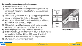 Langkah-langkah untuk membuat program:
1) Buat proyek baru di Scratch.
2) Tambahkan backdrop dari komputer menggunakan file
yang sudah disiapkan. Hapus backdrop yang sudah ada
sebelumnya.
3) Tambahkan sprite Down dan Up sehingga program akan
mempunyai tiga sprite: Sprite 1, Down, dan Up.
4) Atur properti Show dari Sprite 1 menjadi Hide sehingga
sprite tidak akan tampak di Stage.
5) Klik sprite Down di Sprite panes, di tab customes, atur
ukuran sprite Down dan atur posisinya di Stage.
6) Lakukan pengaturan yang sama untuk sprite Up.
7) Di blok Variables, tambahkan variabel C, F, R, dan K. Ketika
variabel ditambahkan d Stage, klik kanan di variabel
tersebut dan pada menu pop-up, klik large readout.
8) Atur posisi masing-masing variabel.
Tampilan Stage
Sumber:
dokumen
penerbit
 