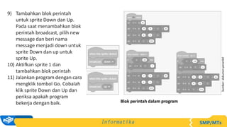 9) Tambahkan blok perintah
untuk sprite Down dan Up.
Pada saat menambahkan blok
perintah broadcast, pilih new
message dan beri nama
message menjadi down untuk
sprite Down dan up untuk
sprite Up.
10) Aktifkan sprite 1 dan
tambahkan blok perintah
11) Jalankan program dengan cara
mengklik tombol Go. Cobalah
klik sprite Down dan Up dan
periksa apakah program
bekerja dengan baik. Blok perintah dalam program
Sumber:
dokumen
penerbit
 