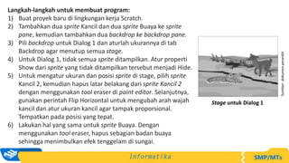 Langkah-langkah untuk membuat program:
1) Buat proyek baru di lingkungan kerja Scratch.
2) Tambahkan dua sprite Kancil dan dua sprite Buaya ke sprite
pane, kemudian tambahkan dua backdrop ke backdrop pane.
3) Pili backdrop untuk Dialog 1 dan aturlah ukurannya di tab
Backdrop agar menutup semua stage.
4) Untuk Dialog 1, tidak semua sprite ditampilkan. Atur properti
Show dari sprite yang tidak ditampilkan tersebut menjadi Hide.
5) Untuk mengatur ukuran dan posisi sprite di stage, pilih sprite
Kancil 2, kemudian hapus latar belakang dari sprite Kancil 2
dengan menggunakan tool eraser di paint editor. Selanjutnya,
gunakan perintah Flip Horizontal untuk mengubah arah wajah
kancil dan atur ukuran kancil agar tampak proporsional.
Tempatkan pada posisi yang tepat.
6) Lakukan hal yang sama untuk sprite Buaya. Dengan
menggunakan tool eraser, hapus sebagian badan buaya
sehingga menimbulkan efek tenggelam di sungai.
Stage untuk Dialog 1
Sumber:
dokumen
penerbit
 
