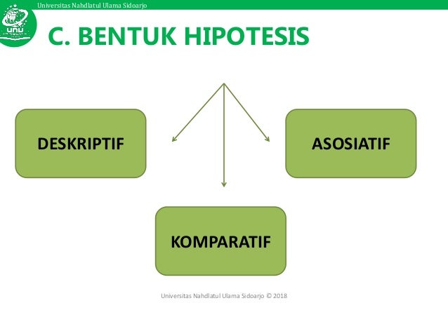 Bab 8 15 16 Analisis Data Kuantitatif Teknik Analisis Data Validi