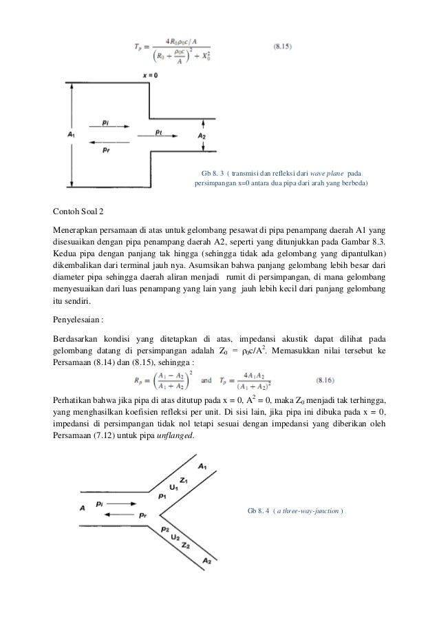 Contoh Soal Aliran Pipa Bercabang Inti Soal
