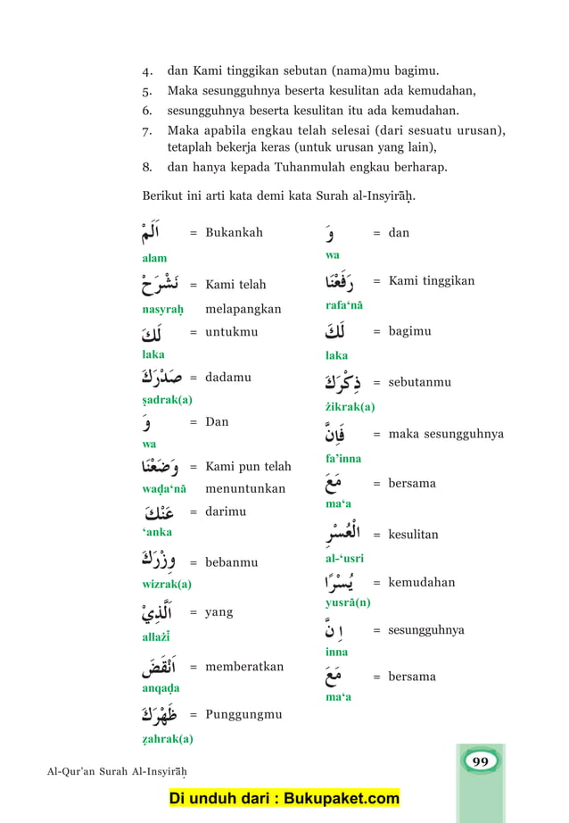 Bab 8 al qur'an surah al insyirah | PDF