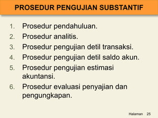 1. Prosedur pendahuluan.
2. Prosedur analitis.
3. Prosedur pengujian detil transaksi.
4. Prosedur pengujian detil saldo akun.
5. Prosedur pengujian estimasi
akuntansi.
6. Prosedur evaluasi penyajian dan
pengungkapan.
Halaman 25
 