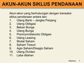 Akun-akun yang berhubungan dengan transaksi
siklus pendanaan antara lain:
1. Utang Bank – Jangka Panjang
2. Utang Obligasi
3. Beban Bunga
4. Utang Bunga
5. Premium/diskonto Obligasi
6. Utang Leasing
7. Modal Saham
8. Saham Tresuri
9. Agio Saham/Disagio Saham
10. Utang Dividen
11. Laba ditahan
Halaman 7
 