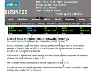 NAC = P446 + P474 =P920 = US$ 22 million
Dragon Capital = US$ 7 million
FMO= US$ 7 million
Gutierez= US$ 14 million
Total Equity = US$50
million
 