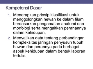 Kompetensi Dasar
1. Menerapkan prinsip klasifikasi untuk
menggolongkan hewan ke dalam filum
berdasarkan pengamatan anatomi dan
morfologi serta mengaitkan peranannya
dalam kehidupan.
2. Menyajikan data tentang perbandingan
kompleksitas jaringan penyusun tubuh
hewan dan perannya pada berbagai
aspek kehidupan dalam bentuk laporan
tertulis.
 