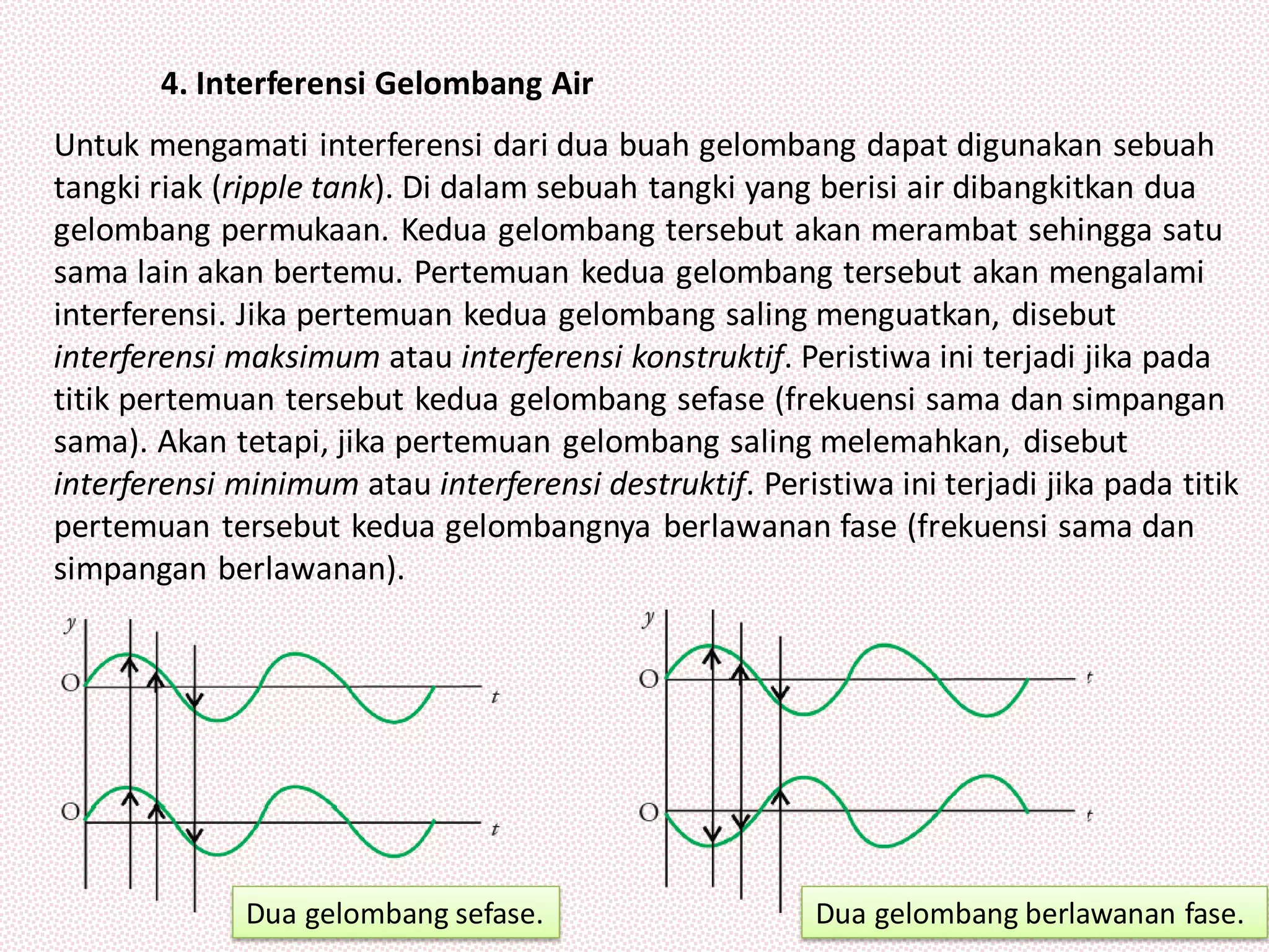 Bab 8 Gelombang Mekanik.pdf