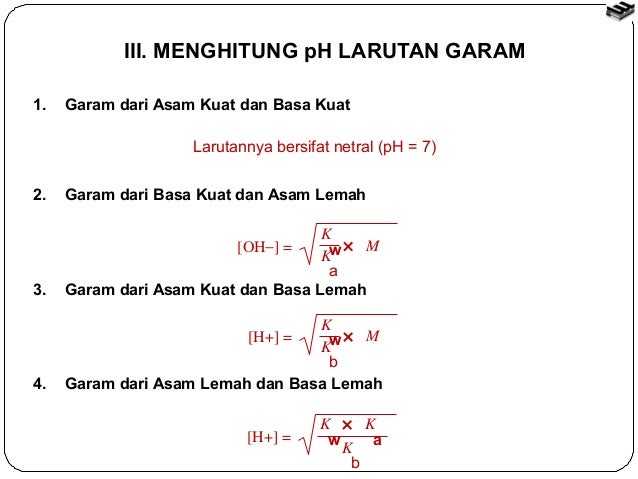 Bab8 Hidrolisis Garam Kimia Kelas Xi