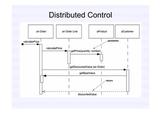 Bab 8 interaction diagram 2010 | PDF