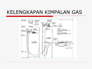 KELENGKAPAN KIMPALAN GAS 