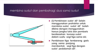 membina sudut dan pembahagi dua sama sudut
 (i) Pembinaan sudut 60° Selain
menggunakan protraktor untuk
membina sudut, sudut 60° boleh
dibina dengan menggunakan
hanya jangka lukis dan pembaris
berdasarkan konsep sudut
dalam suatu segi tiga sama sisi.
 Pembinaan tiga tembereng garis
yang sama panjang
membentuk segi tiga dengan
sudut pedalaman 60°.
 