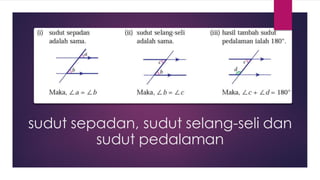 sudut sepadan, sudut selang-seli dan
sudut pedalaman
 