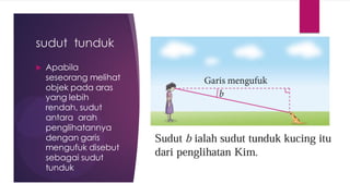 sudut tunduk
 Apabila
seseorang melihat
objek pada aras
yang lebih
rendah, sudut
antara arah
penglihatannya
dengan garis
mengufuk disebut
sebagai sudut
tunduk
 