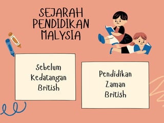 BAB 8 PENDIDIKAN DI MALAYSIA.pptx