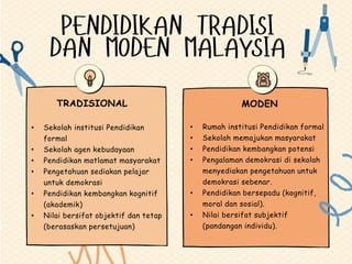 • Sekolah institusi Pendidikan
formal
• Sekolah agen kebudayaan
• Pendidikan matlamat masyarakat
• Pengetahuan sediakan pelajar
untuk demokrasi
• Pendidikan kembangkan kognitif
(akademik)
• Nilai bersifat objektif dan tetap
(berasaskan persetujuan)
• Rumah institusi Pendidikan formal
• Sekolah memajukan masyarakat
• Pendidikan kembangkan potensi
• Pengalaman demokrasi di sekolah
menyediakan pengetahuan untuk
demokrasi sebenar.
• Pendidikan bersepadu (kognitif,
moral dan sosial).
• Nilai bersifat subjektif
(pandangan individu).
TRADISIONAL MODEN
 