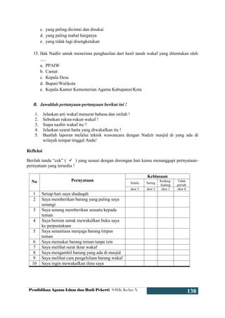 Pendidikan Agama Islam dan Budi Pekerti SMK Kelas X
138
c. yang paling dicintai dan disukai
d. yang paling mahal harganya
e. yang tidak lagi disengketakan
15. Hak Nadlir untuk menerima penghasilan dari hasil tanah wakaf yang ditentukan oleh
.....
a. PPAIW
b. Camat
c. Kepala Desa
d. Bupati/Walikota
e. Kepala Kantor Kementerian Agama Kabupaten/Kota
B. Jawablah pertanyaan-pertanyaan berikut ini !
1. Jelaskan arti wakaf menurut bahasa dan istilah !
2. Sebutkan rukun-rukun wakaf !
3. Siapa nazhir wakaf itu ?
4. Jelaskan syarat harta yang diwakafkan itu !
5. Buatlah laporan melalui teknik wawancara dengan Nadzir masjid di yang ada di
wilayah tempat tinggal Anda!
Refleksi
Berilah tanda “cek” (  ) yang sesuai dengan dorongan hati kamu menanggapi pernyataan-
pernyataan yang tersedia !
No Pernyataan
Kebiasaan
Selalu Sering
Kadang-
kadang
Tidak
pernah
skor 3 skor 2 skor 1 skor 0
1 Setiap hari saya shadaqah
2 Saya memberikan barang yang paling saya
senangi
3 Saya senang memberikan sesuatu kepada
teman
4 Saya berniat untuk mewakafkan buku saya
ke perpustakaan
5 Saya senantiasa menjaga barang titipan
teman
6 Saya memakai barang teman tanpa izin
7 Saya melihat surat ikrar wakaf
8 Saya mengambil barang yang ada di masjid
9 Saya melihat cara pengelolaan barang wakaf
10 Saya ingin mewakafkan ilmu saya
 