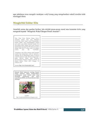 Pendidikan Agama Islam dan Budi Pekerti SMK Kelas X
125
agar pahalanya terus mengalir meskipun wakif (orang yang mengeluarkan wakaf) tersebut telah
meninggal dunia.
Amatilah uraian dan gambar berikut, lalu tulislah pesan-pesan moral atau komentar kritis yang
mengarah kepada “Mengelola Wakaf Dengan Penuh Amanah”!
__________________________________________
__________________________________________
__________________________________________
__________________________________________
__________________________________________
__________________________________________
__________________________________________
__________________________________________
__________________________________________
__________________________________________
__________________________________________
__________________________________________
__________________________________________
__________________________________________
__________________________________________
__________________________________________
__________________________________________
__________________________________________
__________________________________________
__________________________________________
__________________________________________
__________________________________________
__________________________________________
__________________________________________
__________________________________________
__________________________________________
__________________________________________
__________________________________________
Duta Waqf Fund, Marissa Haque Fawzi,
mengutip sebuah studi yang dilakukan
Universitas Islam Negeri Syarif Hidayatullah,
Jakarta (2006), yang mengungkapkan jumlah
unit wakaf yang terdata mencapai hampir 363
ribu bidang tanah, dengan nilai secara nominal
diperkirakan mencapai Rp 590 trilyun! Ini setara
dengan lebih dari 67 milyar dolar AS dengan
asumsi kurs Rp 9.250/dolar.
“Paradigma yang keliru tentang wakaf menjadi
kendala bagi pengelolaan wakaf di Indonesia,
sehingga saat ini diperkirakan sekitar 76 persen
wakaf di Indonesia tidak dikelola dengan baik”
papar Marissa Haque pada Pelatihan
Kewirausahaan Pengurus Masjid se-Jakarta, di
Jakarta Islamic Center (JIC), Minggu, 28
Februari 2010.
(sumber:http://www.beritawakaf.com)
(Rumah Wakaf Indonesia) Lembaga Rumah
Wakaf Indonesia sedang mempersiapkan
pembangunan rumah bersalin gratis yang
berstandar internasional. Kita biasa
menyebutnya RBSK yaitu Rumah Bersalin Sehat
Keluarga.
(sumber:
http://rumahwakafindonesia.blogspot.com)
 