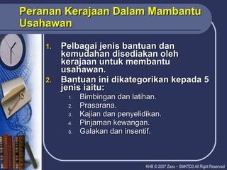 Khb Ting 2 Bab 8 Perniagaan Dan Keusahawanan