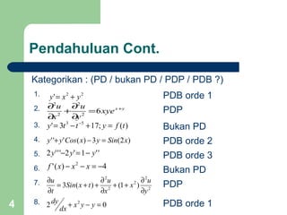 4
Pendahuluan Cont.
22
' yxy +=
Kategorikan : (PD / bukan PD / PDP / PDB ?)
02 2
=−+ yyx
dx
dy
)2(3)(''' xSinyxCosyy =−+
''1'2'''2 yyy −=−
2
2
2
2
2
)1()(3
y
u
x
x
u
txSin
t
u
∂
∂
++
∂
∂
++=
∂
∂
4)(' 2
−=−− xxxf
)(;173' 53
tfytty =+−= −
1. PDB orde 1
2. PDP
3. Bukan PD
4. PDB orde 2
5. PDB orde 3
6. Bukan PD
7. PDP
8. PDB orde 1
yx
xye
y
u
x
u +
=
∂
∂
+
∂
∂
62
2
2
2
 