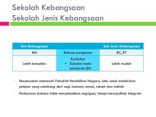 Bab 8(set18) pemerkasaan pendidikan ke arah kesepaduan sosial