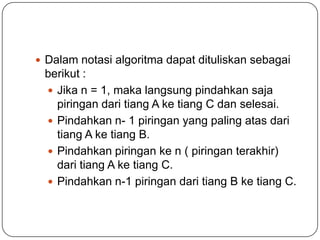  Dalam notasi algoritma dapat dituliskan sebagai
 berikut :
  Jika n = 1, maka langsung pindahkan saja
   piringan dari tiang A ke tiang C dan selesai.
  Pindahkan n- 1 piringan yang paling atas dari
   tiang A ke tiang B.
  Pindahkan piringan ke n ( piringan terakhir)
   dari tiang A ke tiang C.
  Pindahkan n-1 piringan dari tiang B ke tiang C.
 