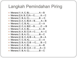 Langkah Pemindahan Piring
   Menara (1, A, C, B).................A→ B
   Menara (2,A, B, C) A→ C......... A→ C
   Menara (1, B, A, C).................B → C
   Menara (3, A, C, B) A→ B......... A→ B
   Menara (1, C, B, A).................C→ A
   Menara (2, C, A, B)C→ B..........C → B
   Menara (1, A, C, B).................A→ B
   Menara (4, A, B, C) A→ C......... A→ C
   Menara (1, B, A, C).................B→ C
   Menara (2, B, C, A) B→ A.........B→ A
   Menara (1, C, B, A).................C→ A
   Menara (3, B, A, C) B → C....... B→ C
   Menara (1, A, C, B).................A→ B
   Menara (2, A, B, C) A → C ......A→ C
   Menara (1, B, A, C).................B→ C
 