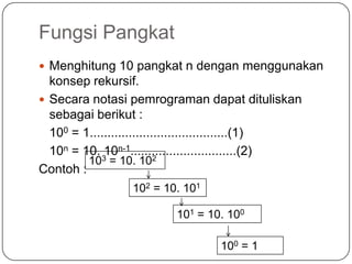 Fungsi Pangkat
 Menghitung 10 pangkat n dengan menggunakan
  konsep rekursif.
 Secara notasi pemrograman dapat dituliskan
  sebagai berikut :
  100 = 1.......................................(1)
  10n = 10. 310n-1..............................(2)
         10 = 10. 102
Contoh :
                  102 = 10. 101

                          101 = 10. 100

                                   100 = 1
 
