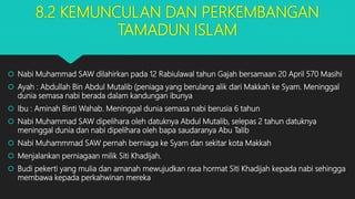 Dan sumbangannya islam tamadun Latihan Bab