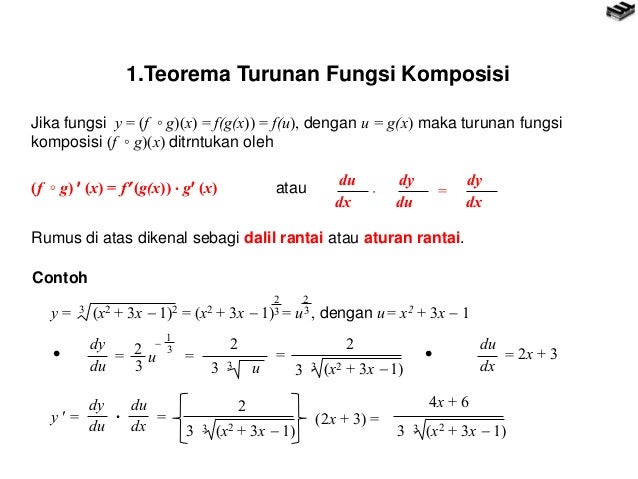 Contoh Soal Turunan Ln Dan Penyelesaiannya | bank soal cpns pdf