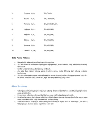 3 Propana C3H8 CH3CH2CH3 
4 Butana C4H10 CH3CH2CH2CH3 
5 Pentana C5H12 CH3CH2CH2CH2CH3 
6 Heksana C6H14 CH3(CH2)4CH3 
7 Heptana C7H16 CH3(CH2)5CH3 
8 Oktana C8H18 CH3(CH2)6CH3 
9 Nonana C9H20 CH3(CH2)7CH3 
10 Dekana C10H22 CH3(CH2)8CH3 
Tata Nama Alkana 
 Nama induk alkana diambil dari rantai terpanjang 
 Jika ada dua atau lebih rantai yang panjangnya sama, maka diambil yang mempunyai cabang 
terbanyak. 
 Rantai karbon dihitung dari cabang terdekat. 
 Jika ada dua macam cabang yang dekatnya sama, maka dihitung dari cabang terdekat 
berikutnya. 
 Jika ada cabang yang sama, maka ada awalan sesuai dengan jumlah cabang yang sama, yaitu di -, 
tri- tetra- berturut-turut untuk dua, tiga, dan empat cabang yang sama. 
Alkana Bercabang 
 Cabang (substituen) yang mempunyai cabang, dinomori dari karbon substituen yang melekat 
pada rantai induk. 
 Penomoran substituen dimulai dari karbon yang melekat pada rantai induk. 
 Keseluruhan nama dari cabang substituen ditulis dalam kurung, dengan didahului nomor yang 
mencerminkan induk yang mana karbon itu bergabung. 
 Substituen ditulis urut abjad. Untuk mengurutkan sesuai abjad, abaikan awalan (di -, tri, tetra-) 
tetapi jangan abaikan posisi seperti iso- dan tert- 
 