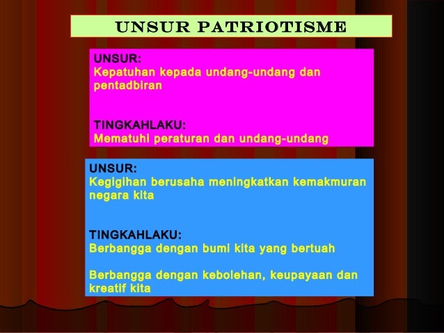 Sejarah Tingkatan 1 Bab 9