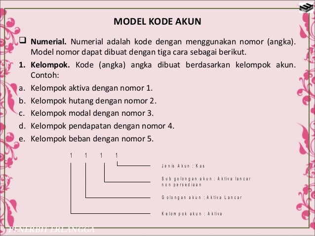 Materi Akuntansi : Pengantar Akuntansi Perusahaan Jasa