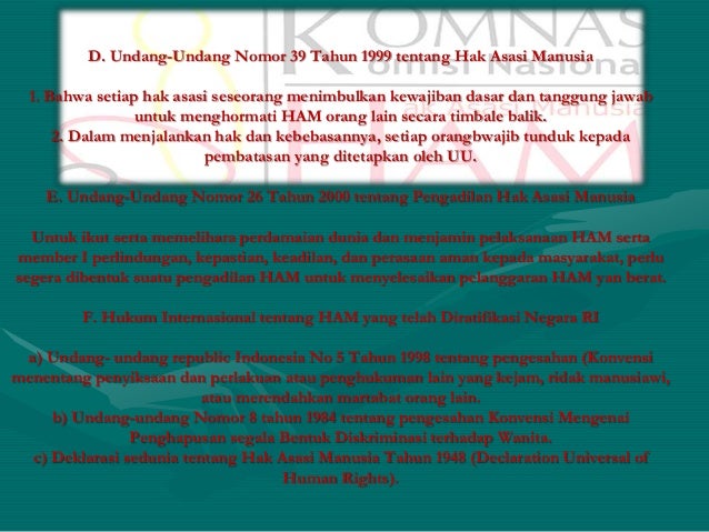 Hak Asasi Manusia Human Rights