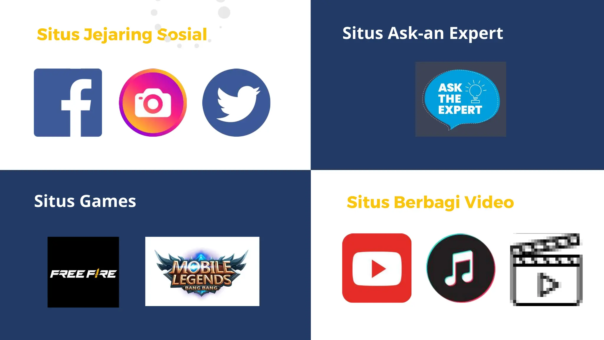 PPT Materi Informatika tentang Dampak Sosial INFORMATIKA | PPT