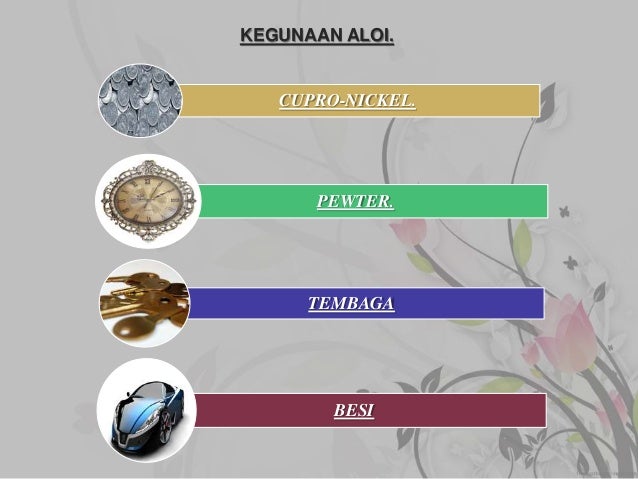 GANGSA.
KELULI TAHAN KARAT.
DURALUMIN.
KELULI MANGAN.
 