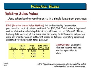 Fresh Look at Bab 9 Inventories Additional Valuation Issues