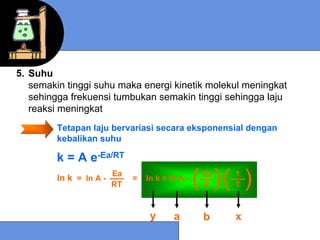 5. Suhu
   semakin tinggi suhu maka energi kinetik molekul meningkat
   sehingga frekuensi tumbukan semakin tinggi sehingga laju
   reaksi meningkat
         Tetapan laju bervariasi secara eksponensial dengan
         kebalikan suhu

         k = A e-Ea/RT
         ln k = ln A -
                         Ea
                         RT
                              ≈   ln k = ln A -
                                                  ( )( )
                                                   Ea
                                                   R
                                                        1
                                                        T


                                   y      a        b    x
 